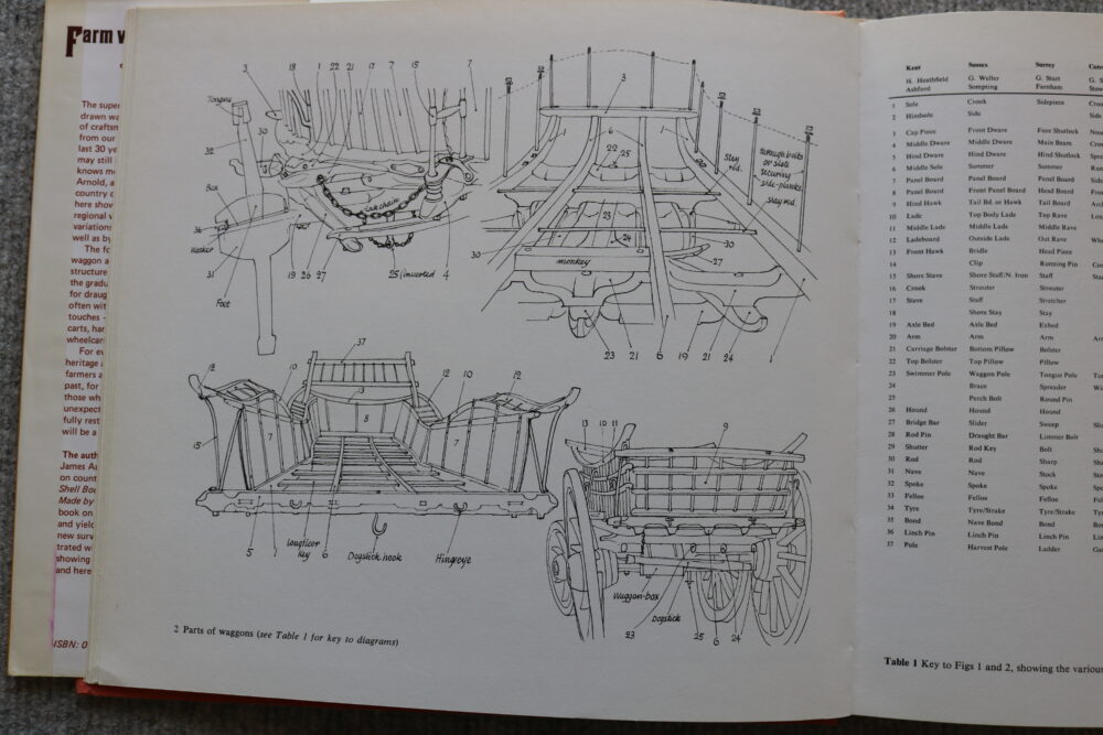 James Arnold, Farm Waggons and Carts - Image 8