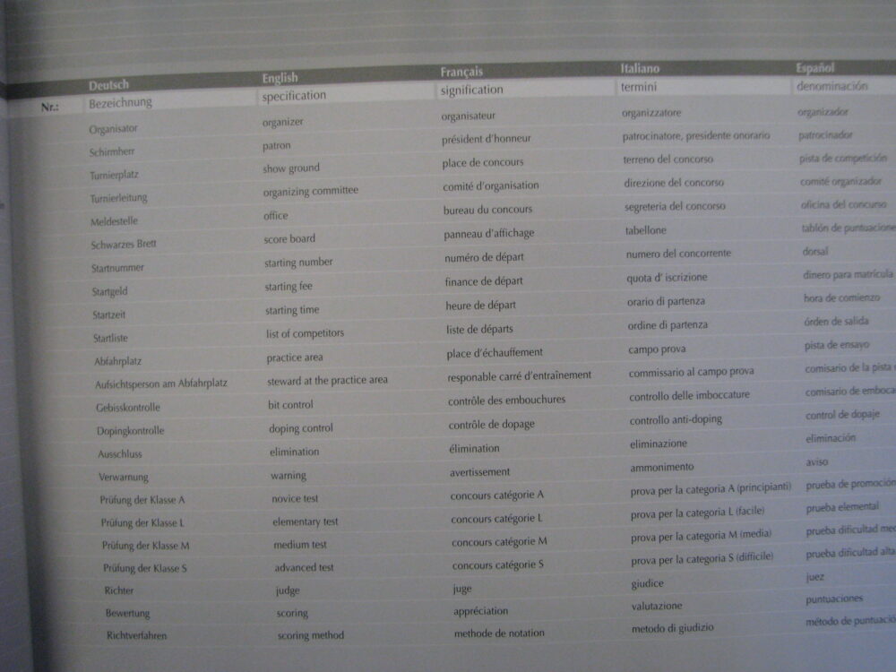 Dictionary For Carriage Driving. Deutsch, English, Francaise, Italiano, Espanol - Image 5