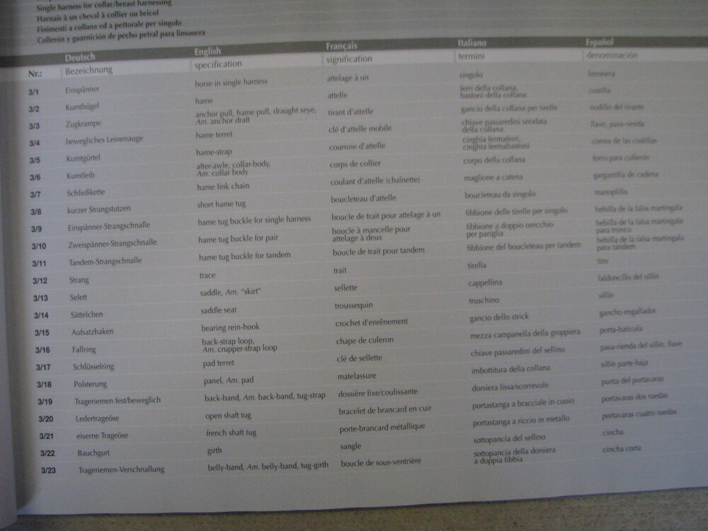 Dictionary For Carriage Driving. Deutsch, English, Francaise, Italiano, Espanol - Image 11