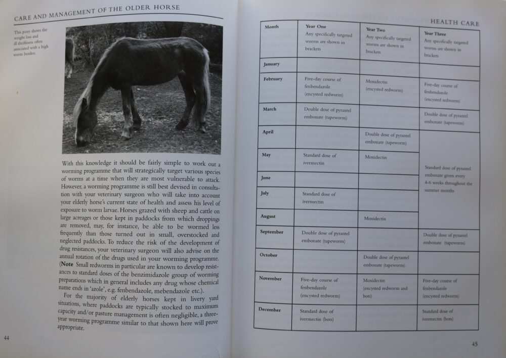 Care and Management of the Older Horse, Heather Scott Parsons - Image 10