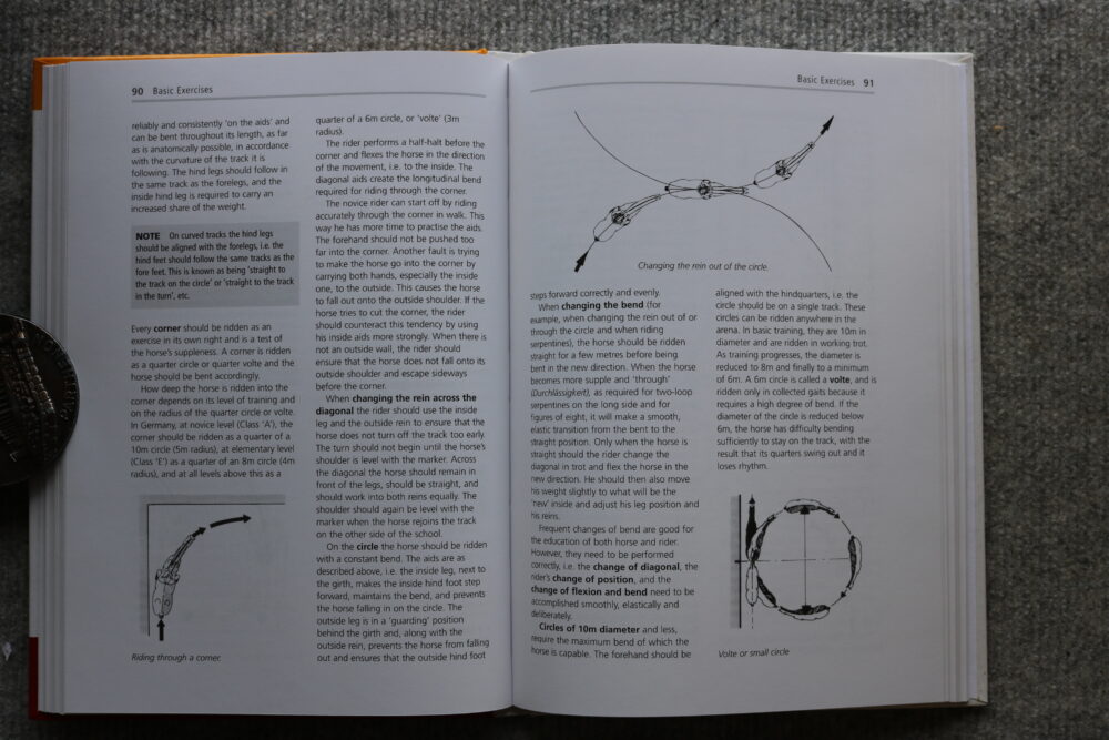 The Principles of Riding, The Official Instruction Handbook of The German National Equestrian Federation - Image 13