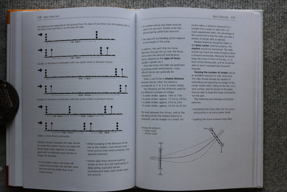 The Principles of Riding, The Official Instruction Handbook of The German National Equestrian Federation - Image 15